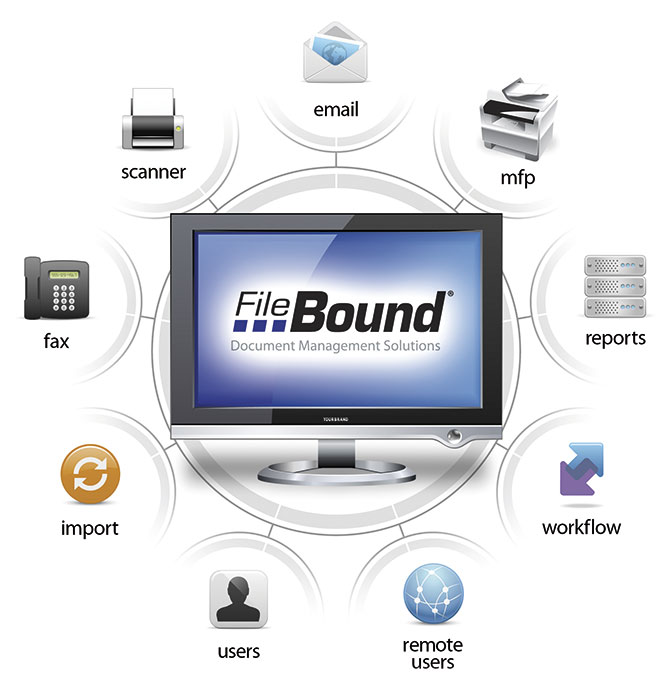 Filebound Diagram