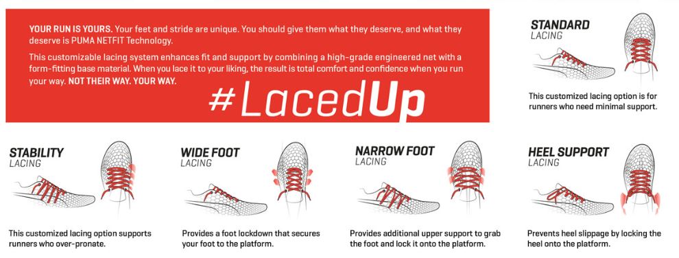 Lacing gets a makeover with Netfit from 
